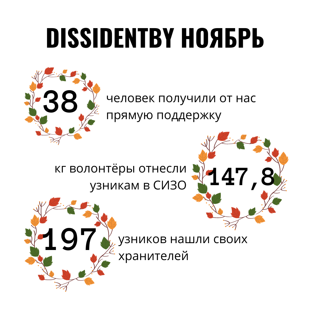 dissidentby – Telegram