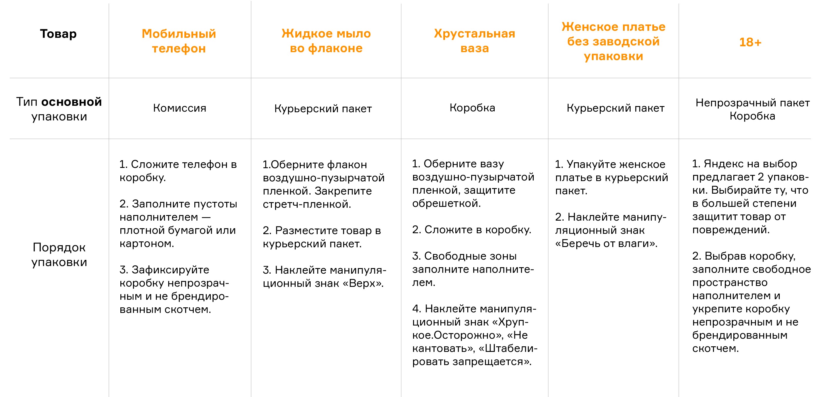 сравнение цен на маркете и стиме фото 117