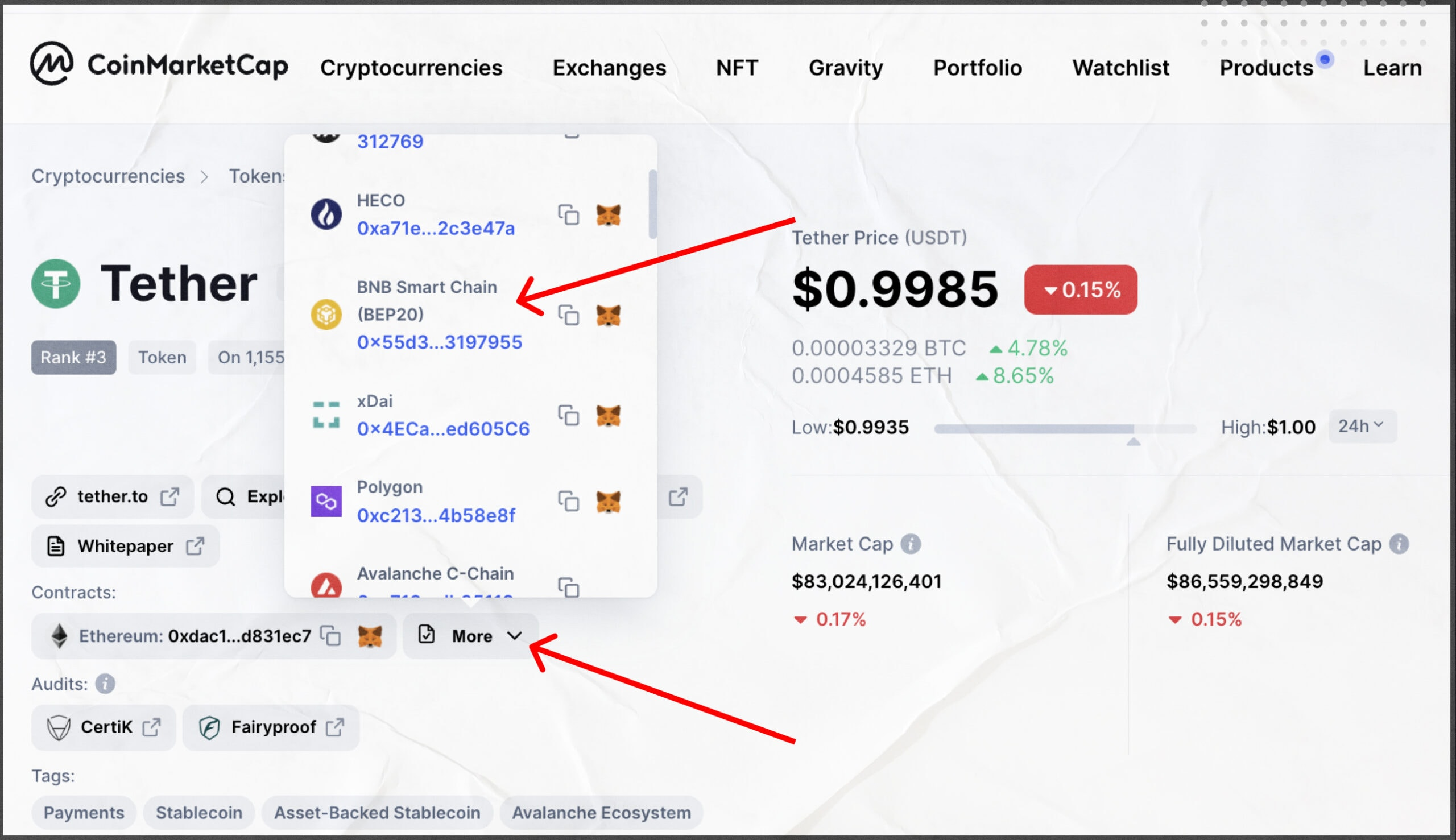 Как перевести usdt с бинанса на bybit