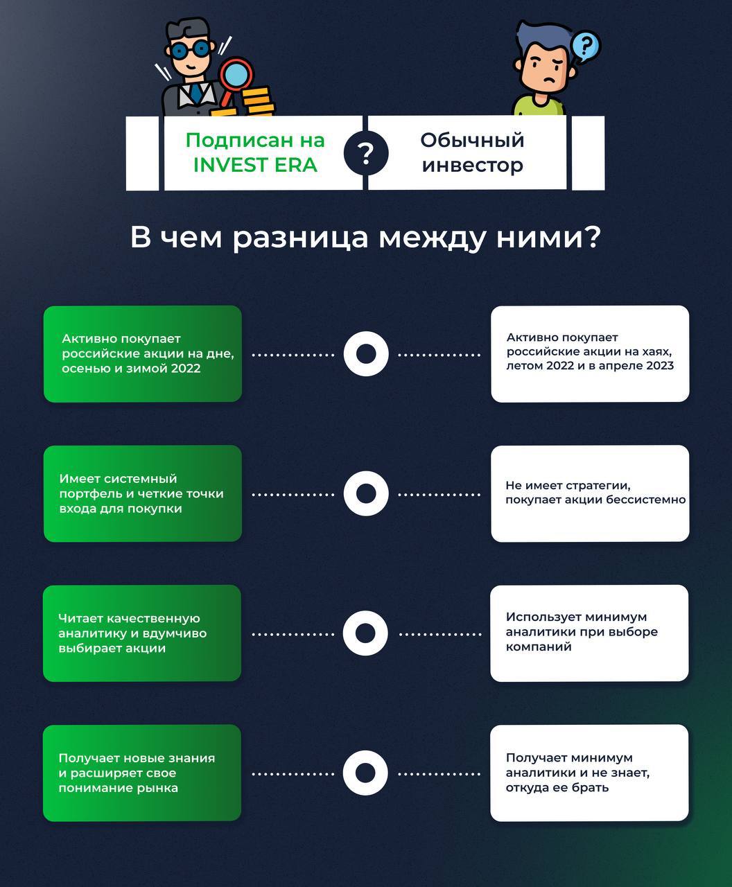 Отзыв о телеграмм канале investment фото 72