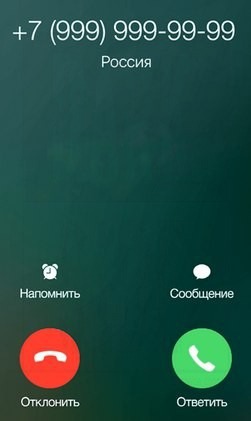 Реальные номера телефонов. Приложение для подмены номера. Номера призраков. Номер призраков в России.