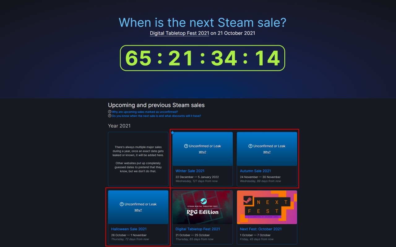 Days steam