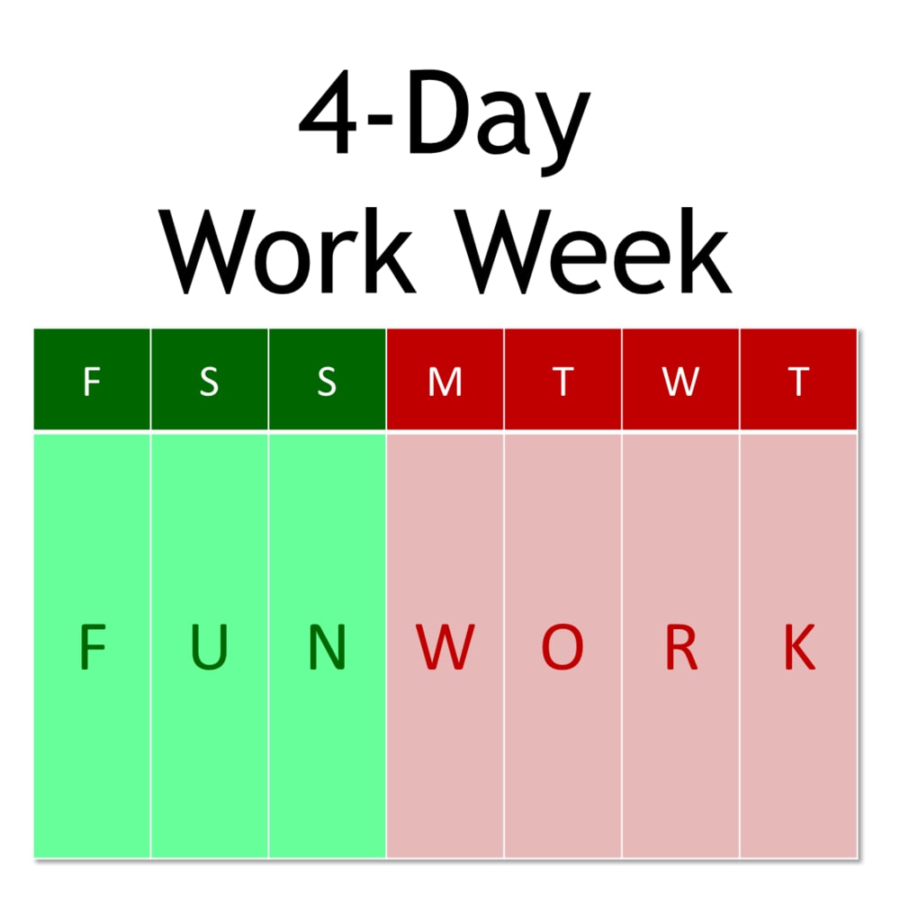 4 day week. Four Day work week. New work week. Week 4. Four Days working week.