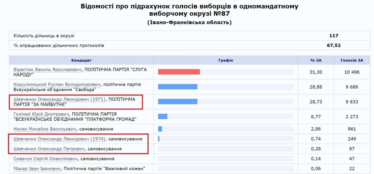 Картель телеграмм. Телеграмм каналы наркокартели. Картель телеграмм канал.