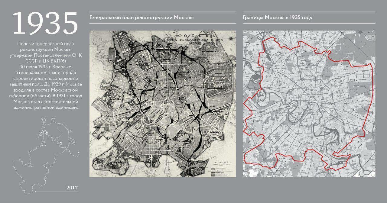 Карта москвы 1935 года