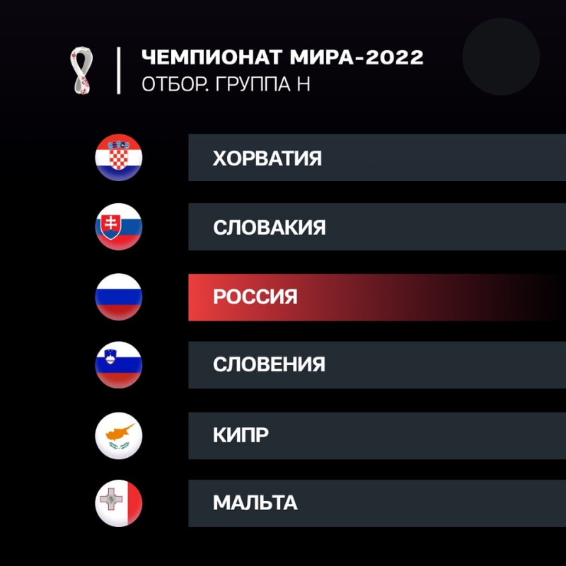 Российские группы 2018