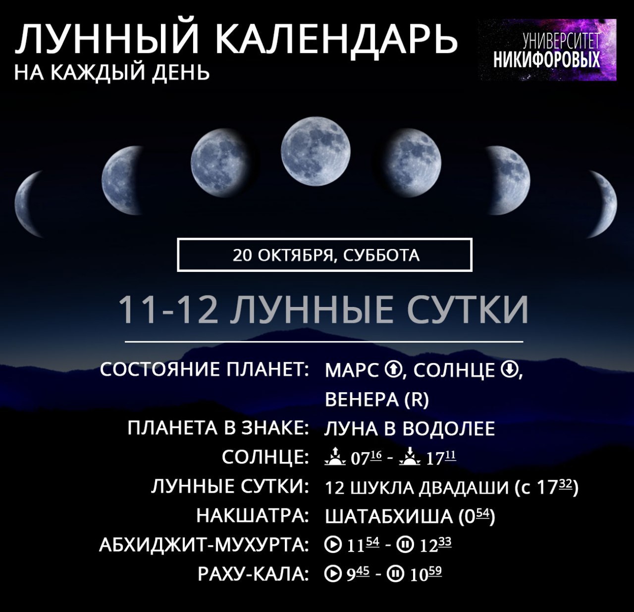 Лунный календарь 2021