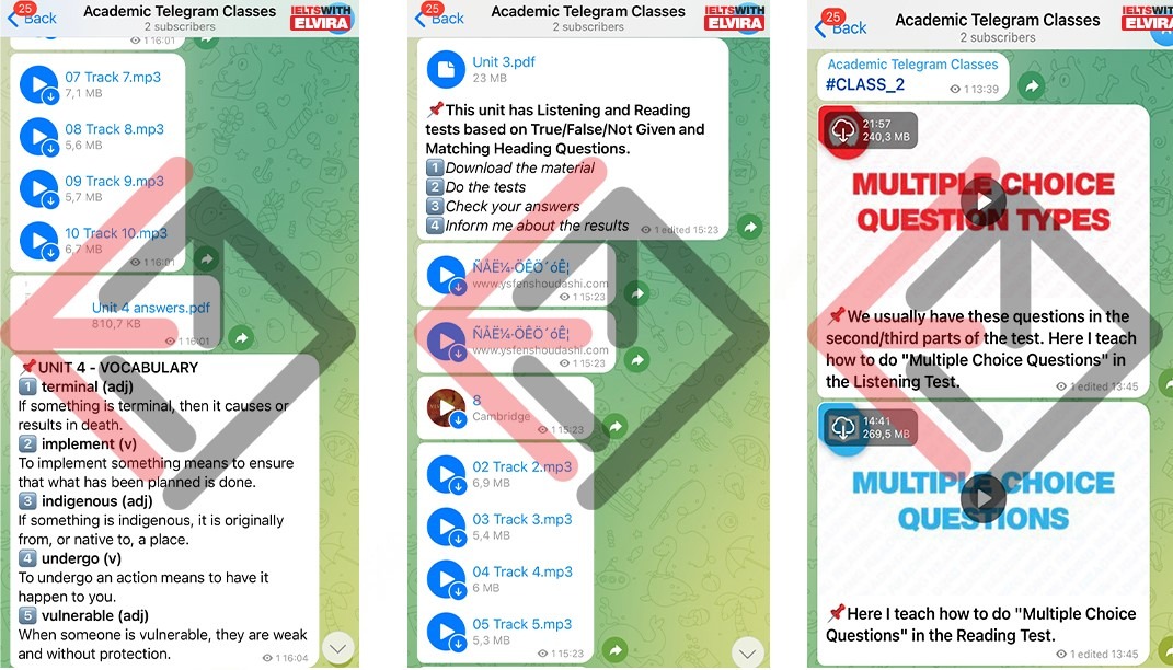 ONLINE IELTS TELEGRAM CLASSES Telegraph