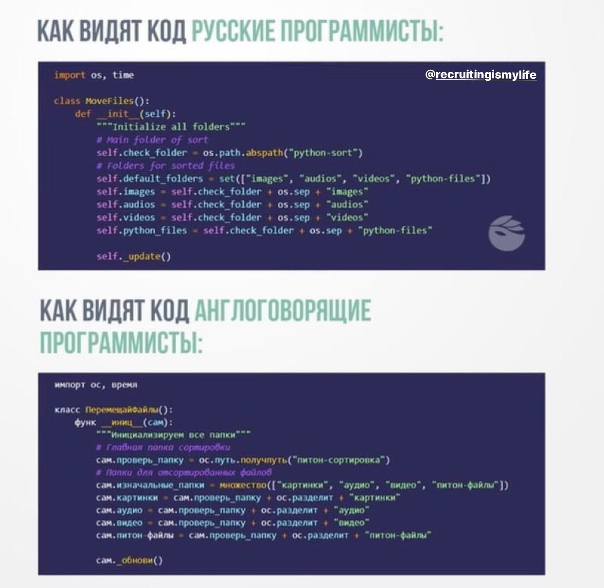 Coding на русском. Как видят код англоговорящие программисты. Как видят код русские программисты. Смешной код программиста. Программирование прикольные коды.