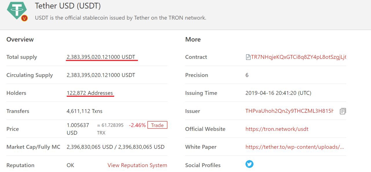8 usdt в рублях