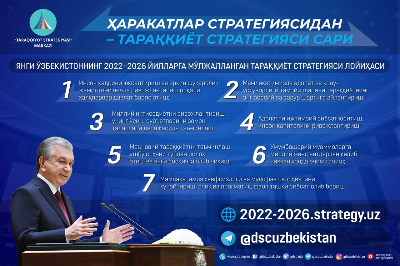 Стратегии узбекистан 2030. Тараққиёт стратегияси 2022-2026. Тараккиёт стратегияси 2022. Тараққиёт стратегияси маркази. 2022-2026.