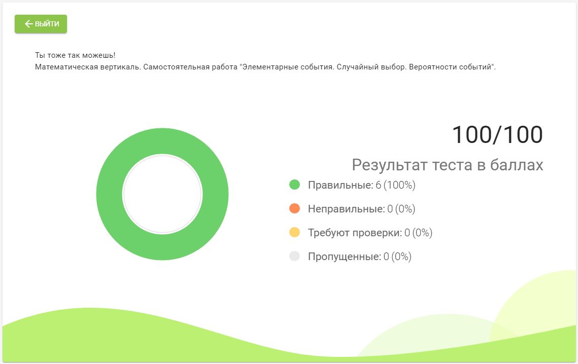 Как войти в цдз