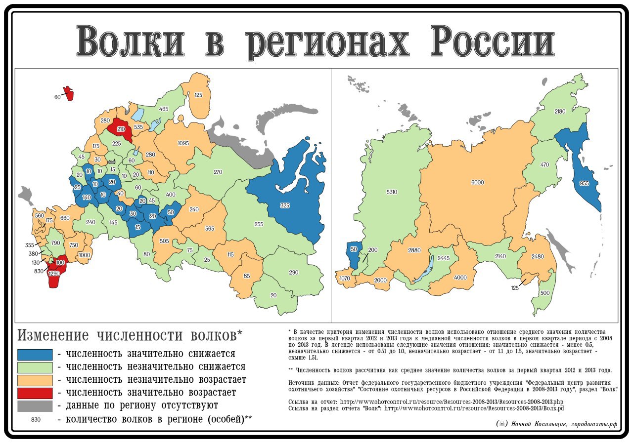 Карта волков в россии