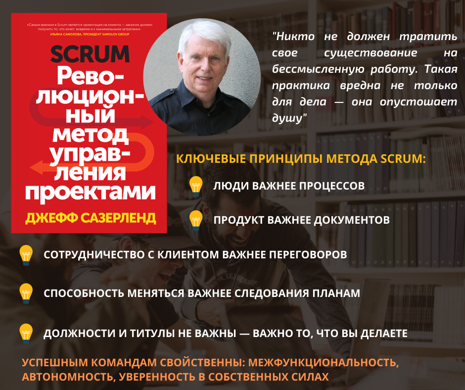 Сазерленд дж scrum революционный метод управления проектами