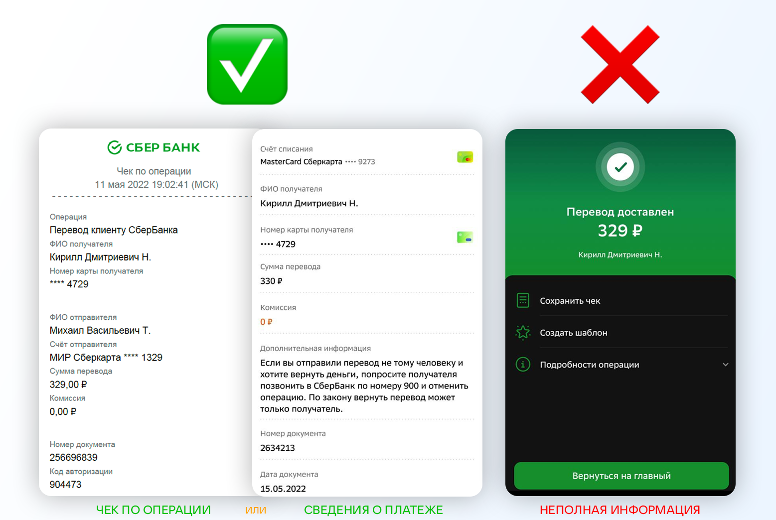 Пример правильной квитанции из СберБанка – Telegraph