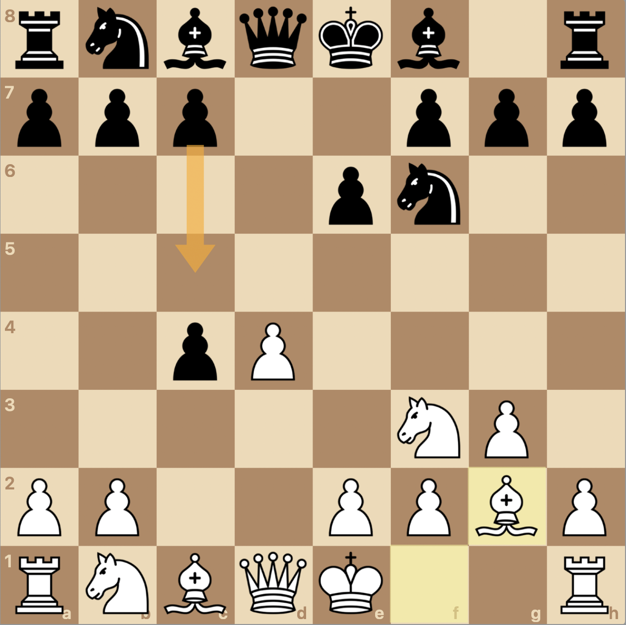 Английское начало шахматы. Ферзевый гамбит в шахматах за белых. Ферзевый гамбит за черных. Ферзевый гамбит в шахматах за черных. Дебют Понциани в шахматах за белых.