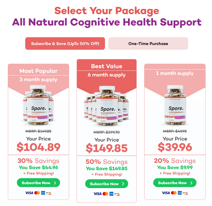 spore focus performance superfood mushroom blend reviews