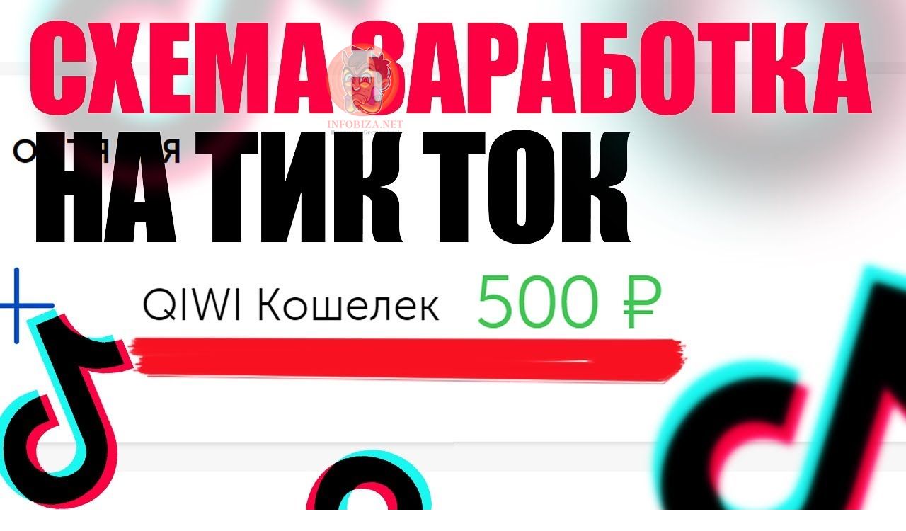 Tik tok трафик. Заработок в тик ток. Как зарабатывать в тик токе. Как заработать деньги в тик токе. Тик ток 2020.