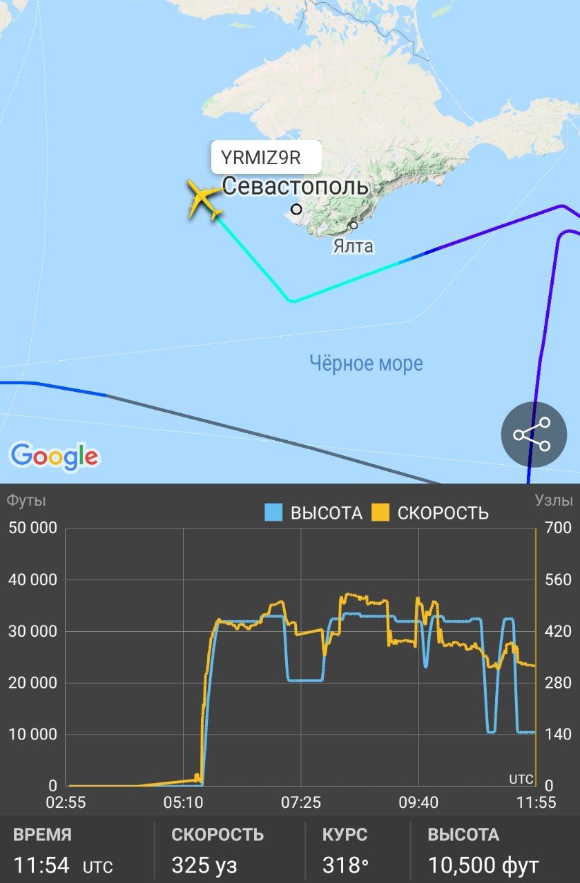 Военный обозреватель телеграмм канал фото 20