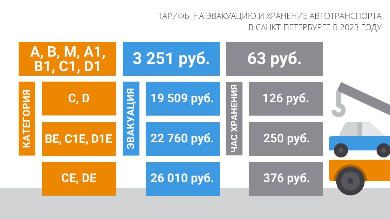 Подорожник тариф 90