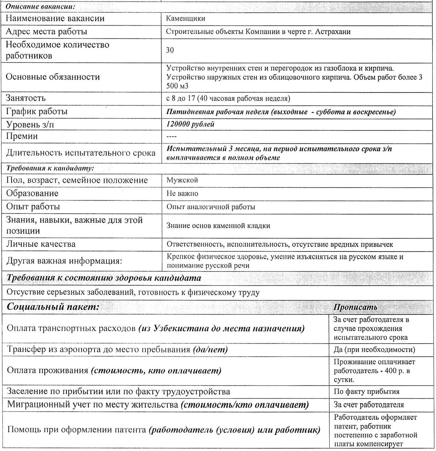 Хорижда ишлашни истайсизми? – Telegraph