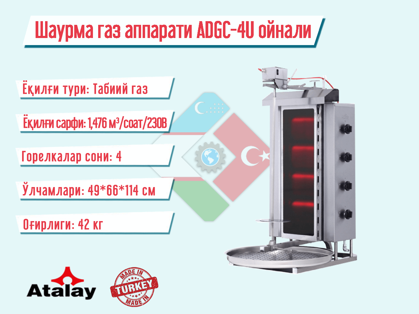 Шаурма газовая