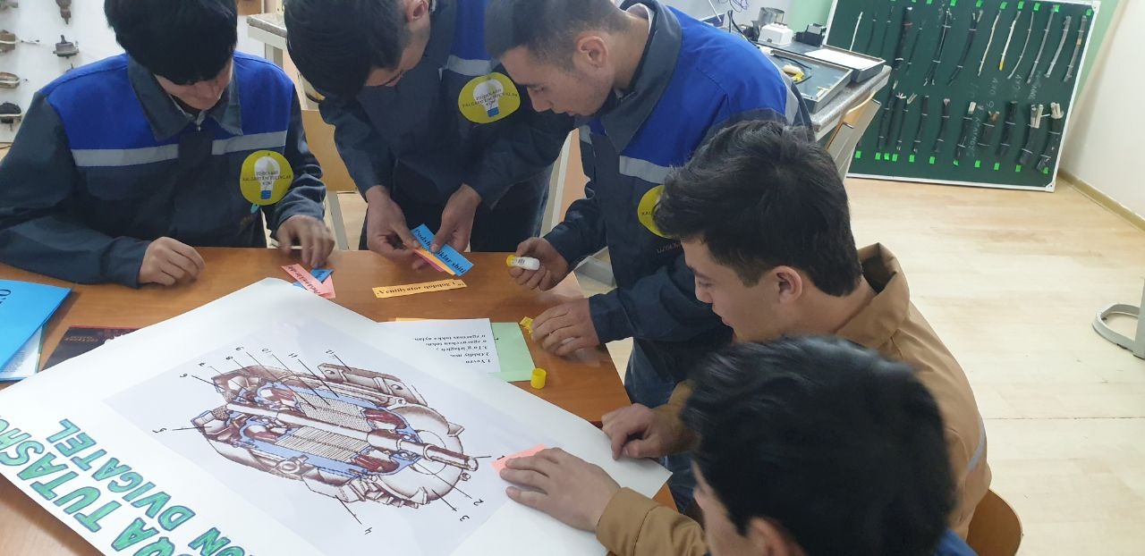 Очиқ дарс – Telegraph