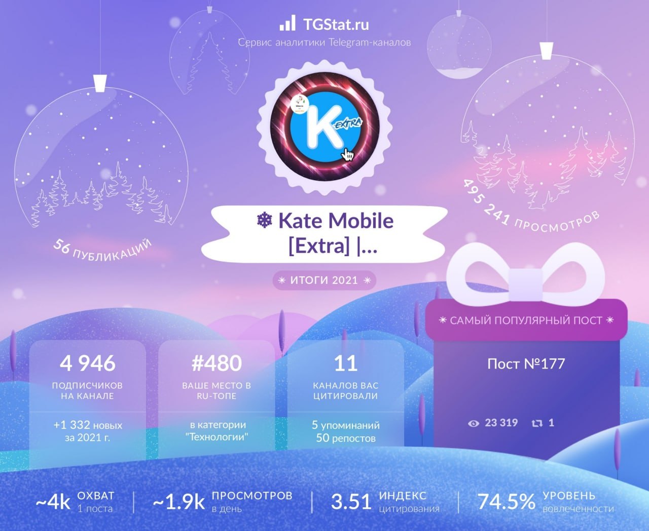 ❄️ Kate Mobile [Extra] | Официальный канал – Telegram