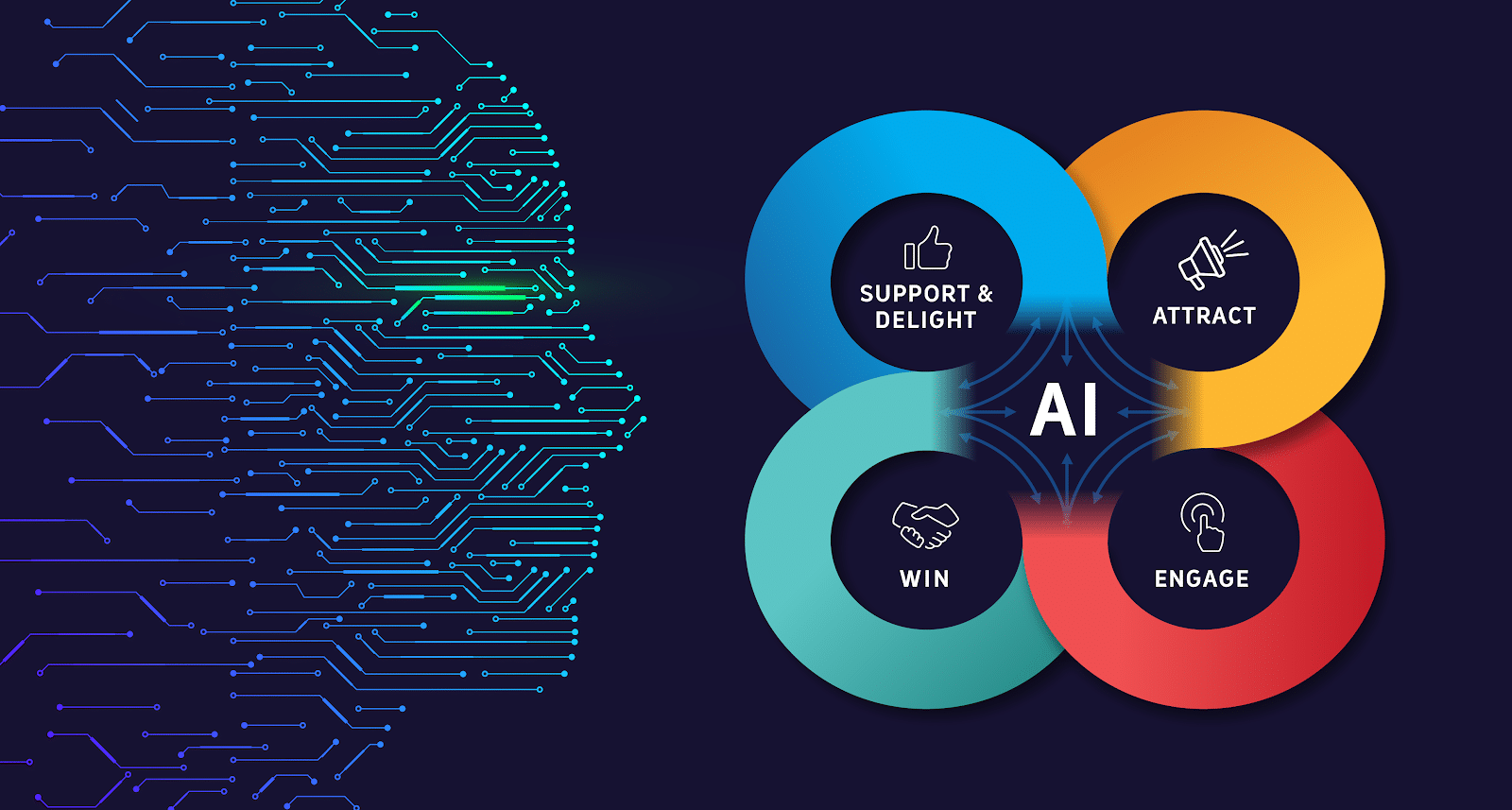 ai-in-business-opportunities-and-challenges-you-need-to-know-about