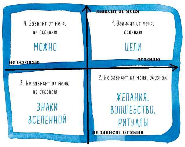 Мужицкая pdf