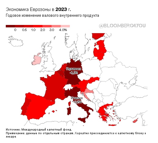 2023 начнется. Перспективами наступающего 2023 года.