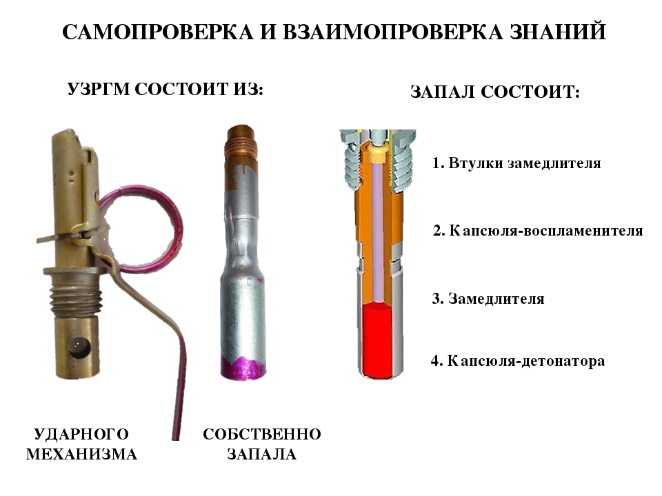 Детонатор 5. РГД-5 капсюль детонатор. Устройство взрывателя гранаты ф1. Запал гранаты УЗРГМ, УЗРГМ-2. Взрыватель УЗРГМ.