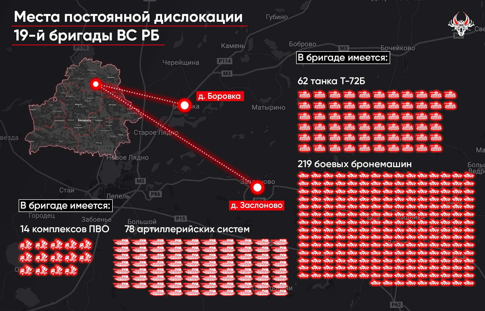 Беларускі Гаюн | Belarusian Hajun project – Telegram