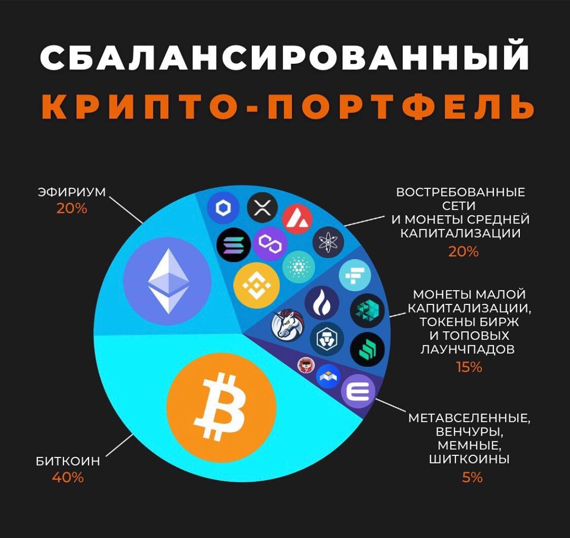 Малая информация. Мало информации.