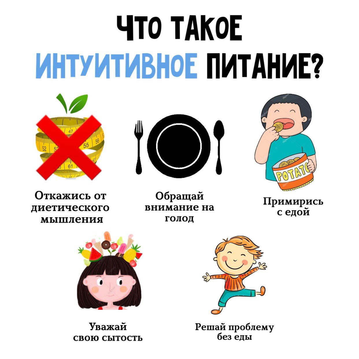 Интуитивное питание схема