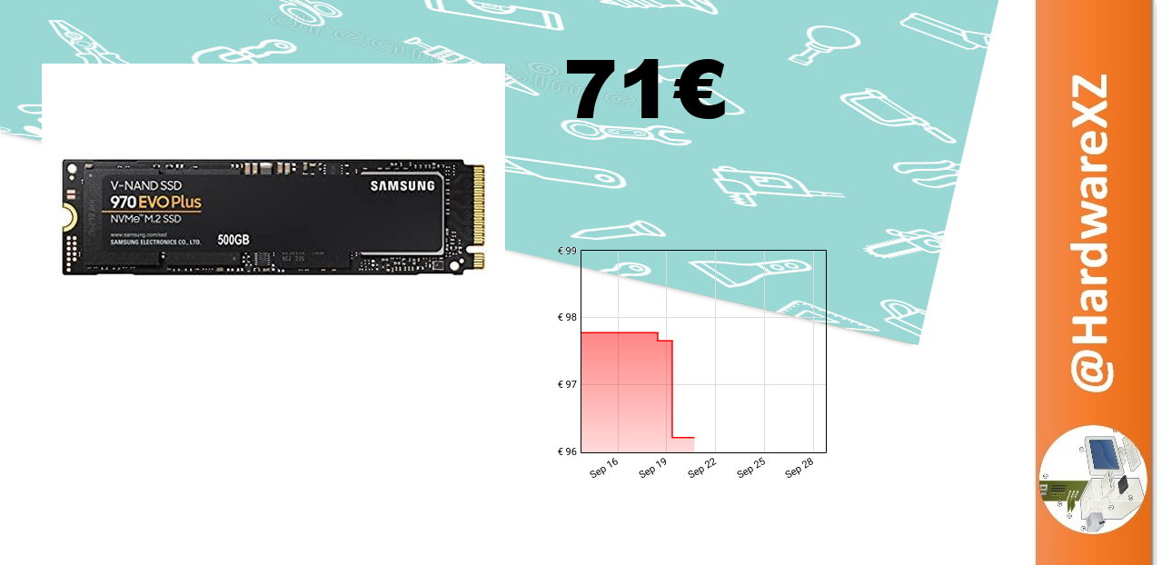 Samsung evo plus 500 гб. NVME SSD-970 EVO Plus Firmware update. 970 EVO Plus ICO. 970 EVO иконка.