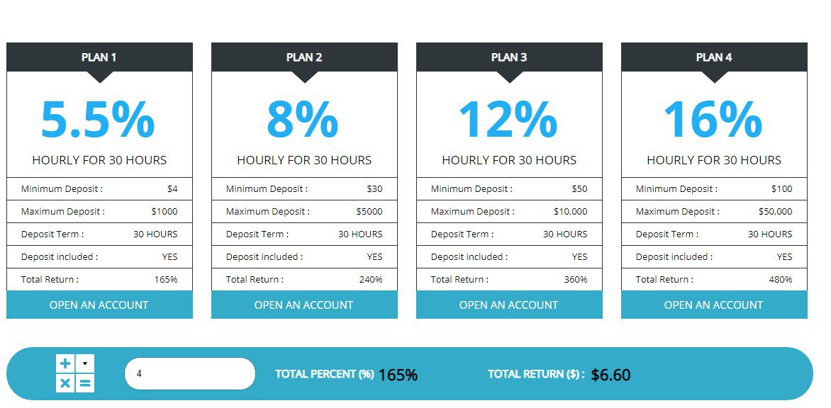 Minimum deposit