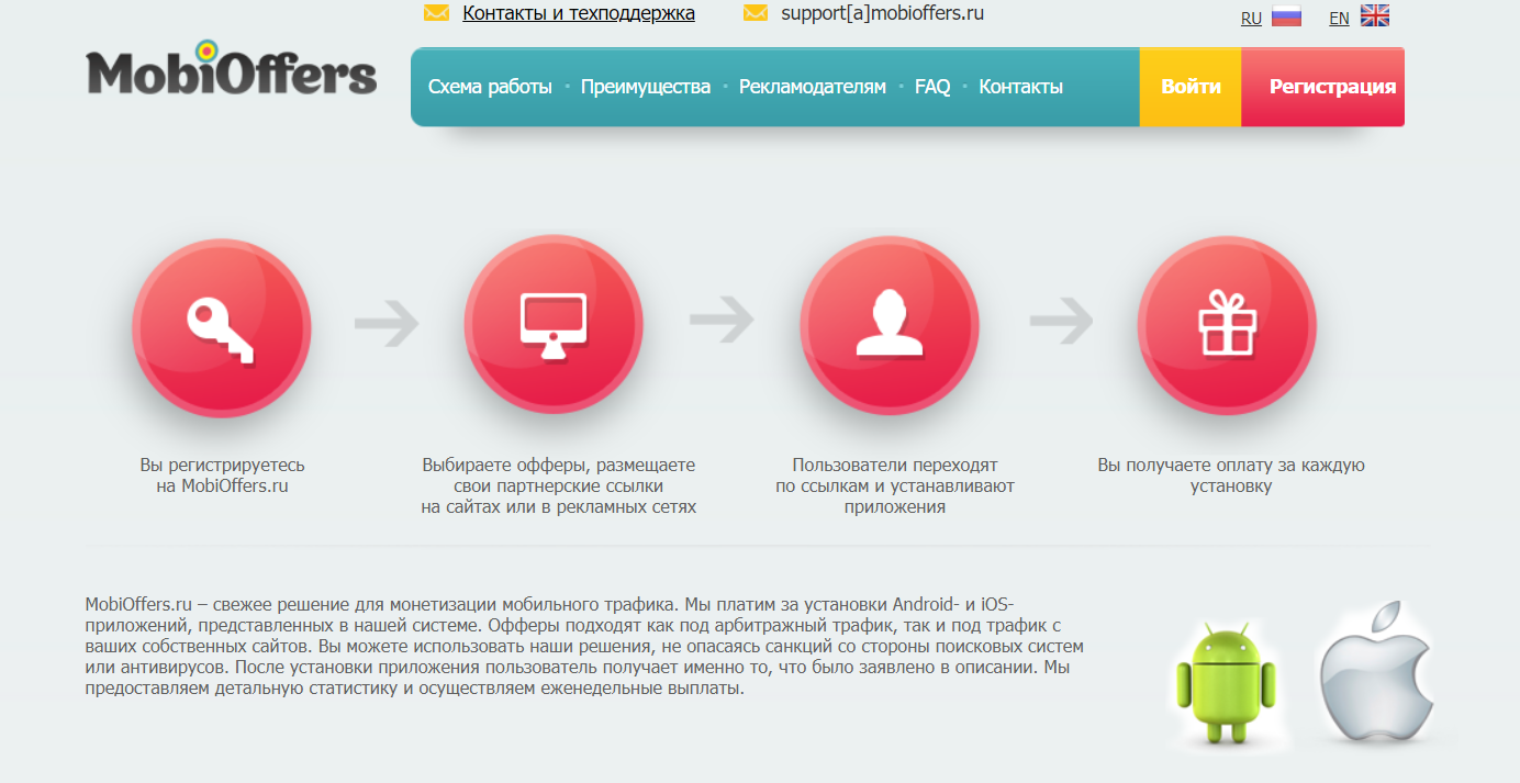 Установить приложение работа. Офферы в мобильных играх. Офферы для сайта. Офферы на мобильные приложения. Программы для офферов.