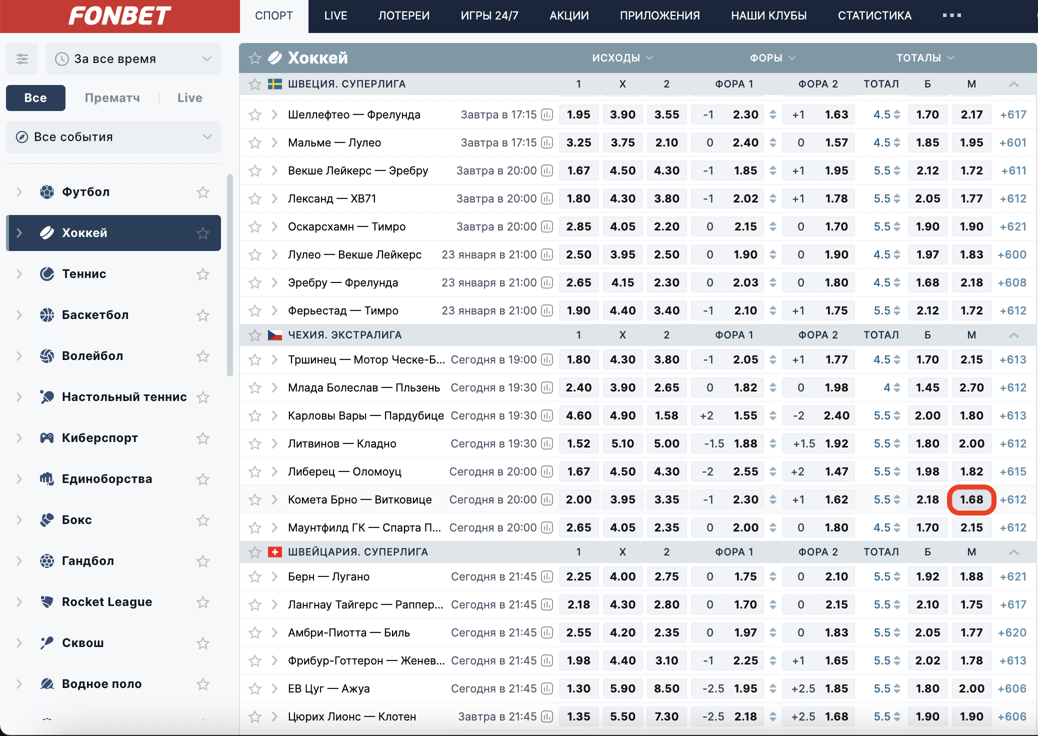 Инструкция по сигналам 19.01.2024 – Telegraph