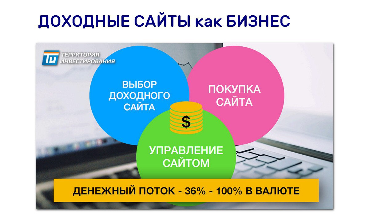 На данном сайте приобретены. Товары в кредит. Категории товаров продукты. На данном сайте приобретены. Американские сайты.