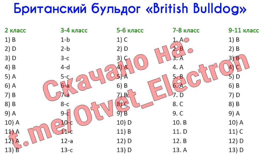 Мцко 8 класс математика 2023 углубленный. Британский бульдог 3 класс задания. Британский бульдог 2022 задания 3 класс. Британский бульдог задания для 4 класса. British Bulldog 2021 задания 3-4 класс.