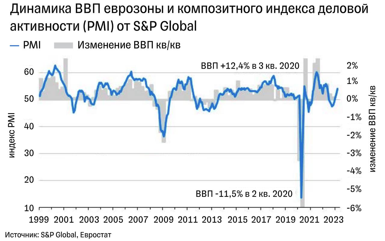 Аналитик в тинькофф