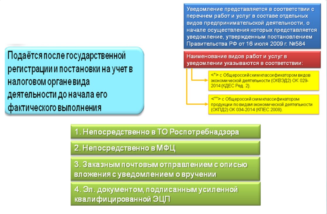 Информация для юридических лиц и индивидуальных предпринимателей |  12.12.2023 | Донецк - БезФормата