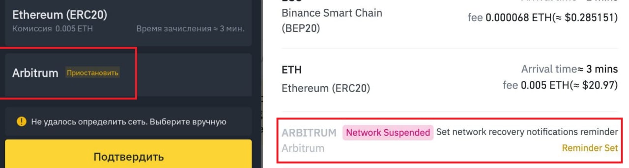 Erc 20 bybit где найти. Usdt erc20. Erc-1155. Сети erc 20, bep20, trc20. Eth 20.
