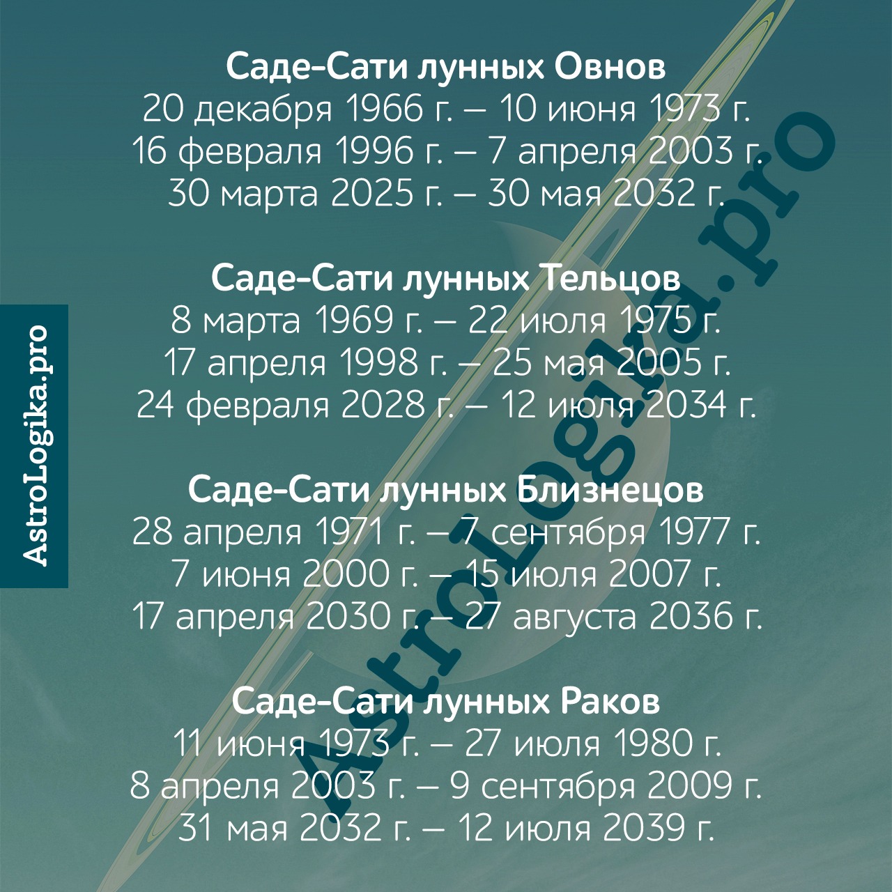 5 июня 2027. Саде сати для лунных Тельцов. Период саде сати. Джйотиш саде сати для лунных Тельцов. Период саде сати для лунных рыб.