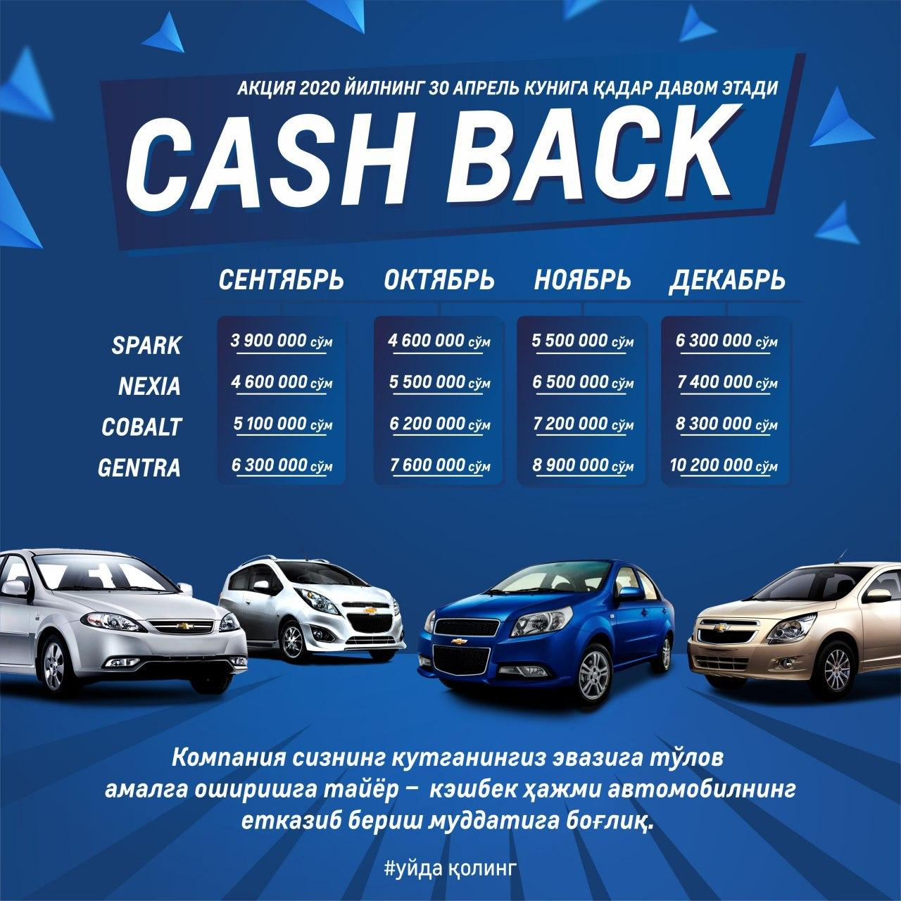 Gm uzbekistan uz. GM Motors машиналар нархи. Автомобили UZAUTO Motors. Автомобиллар нархи. Узбекистан автосалон НАРХЛАРИ 2020 кобальт.