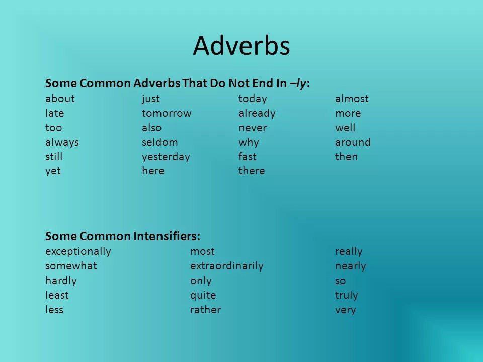 Ingliz tili grammatikasi. Late adverb. Ingliz Tilida adverbs. Hardly only. Ingliz tili pre Intermediate daraja.