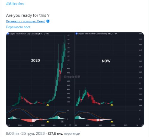 Zombie.Cash - мультивалютный обменный пункт 24/7 | Меняем быстро, безопасно и выгодно