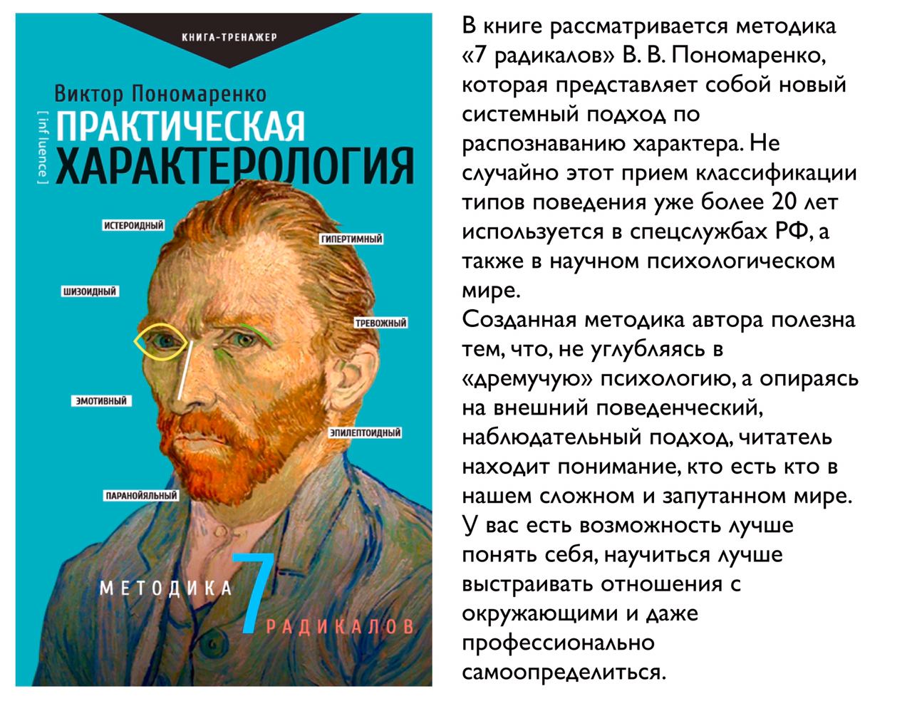 Характерология. Практическая характерология. Методика 7 радикалов. Характерология книги. Научная характерология. Характерология Достоевского.