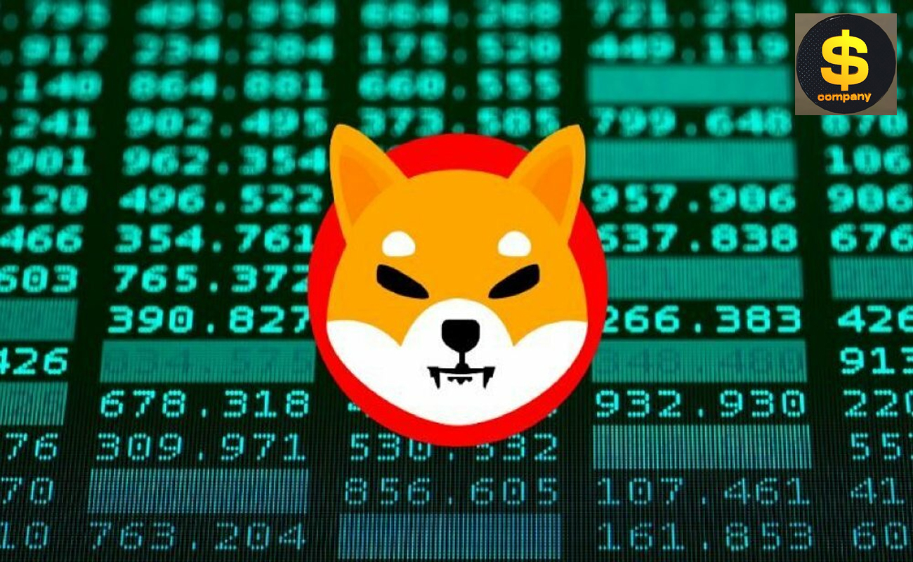 Prezzo shiba inu crypto